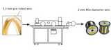 Wire Drawing Machine From 1.0 mm to 0. 2mm for WAAM - YLJ-WD-6 - Thasar Store