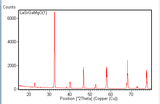 LSGM Single Crystal Substrate, 5x5x0.5 mm,< 001> ori. 2SP - Thasar Store