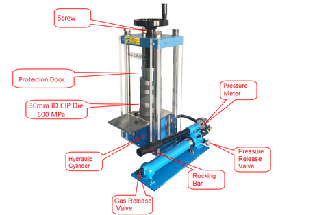 500 MPa Max. Manual Cold Isostatic Press (CIP) with 30 mm ID Vessel - YLJ-CIP-500M - Thasar Store