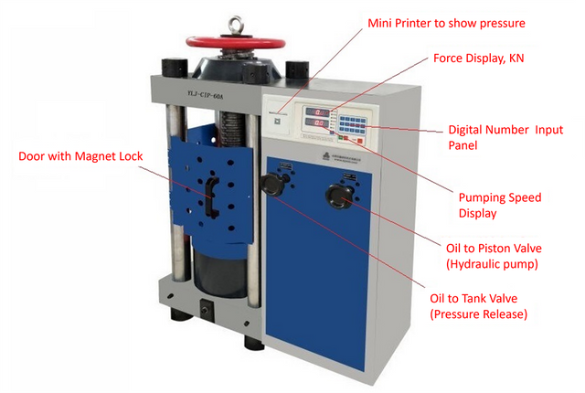 100T Electric Hydraulic Press with Digital Display - YLJ-100E - Thasar Store