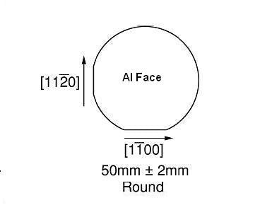 AlN Template on Sapphire(0001) 2"x 0.5mm, two sides polished, AlN film: 1000nm - Thasar Store