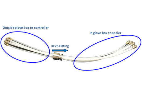 Electrical and Gas Feedthrough for MSK-170 EQ-FH-170 - Thasar Store