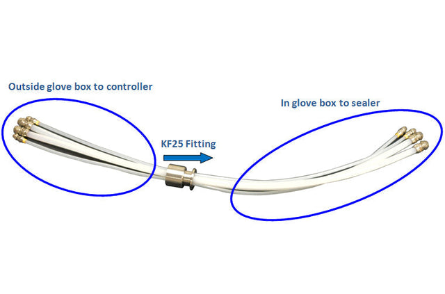 Electrical and Gas Feedthrough for MSK-170 EQ-FH-170 - Thasar Store