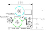 Manual Winding Machine for Electrodes of Cylinder or Prismatic Cell - MSK-112A-C - Thasar Store