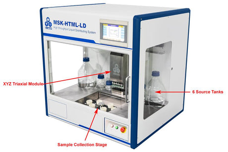 Compact Liquid Distributing System with 6-Channel Metering Pumps & Stream Dispensers - MSK-HTML-LD - Thasar Store