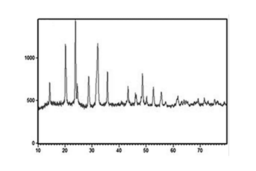 Na3V2(PO4)3 Powder for Sodium-ion Battery Cathode 10 g/bottle - EQ-SIB-NVP20 - Thasar Store