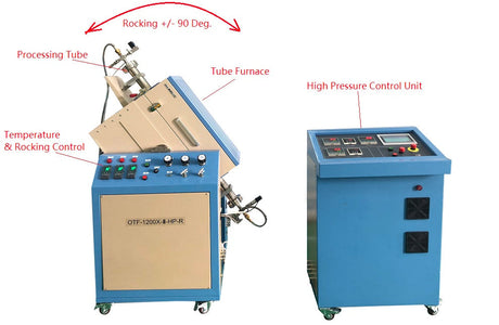 1100C Hi-Pressure Rocking Tube Furnace with 2" Super-alloy Processing Tube - OTF-1200X-HPR-III - Thasar Store