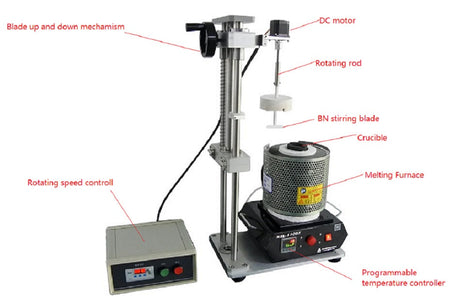 1100°C Crucible Melting Furnace  with Stirring Function for Glovebox - KSL-1100X-SV-RM - Thasar Store