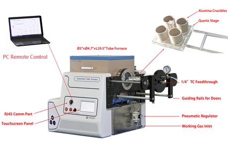 1200 °C Max 5" Automated Tube Furnace for AI Material Research - OTF-1200XS5-ASD - Thasar Store