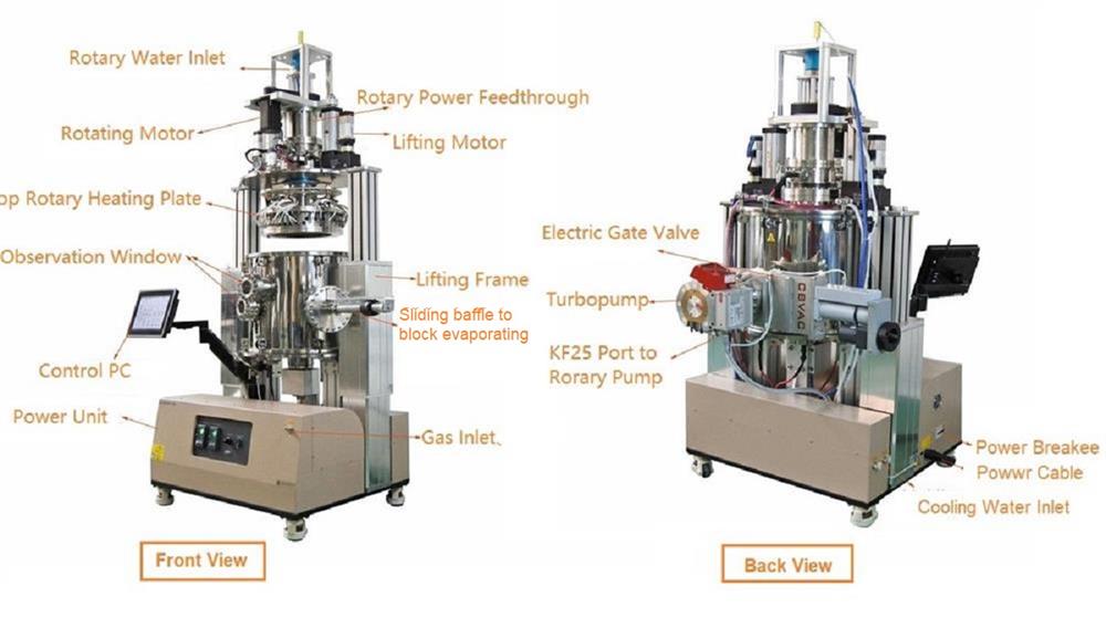 950°C Max CSS and RTP Furnace With Rotating Holder for 12" Wafer - OTF-1200X-RTP-II-CSS-300 - Thasar Store