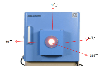 1700C Bench-Top Muffle Furnace (6"x6"x6", 3.6L) with Observation Window - KSL-1700X-W - Thasar Store