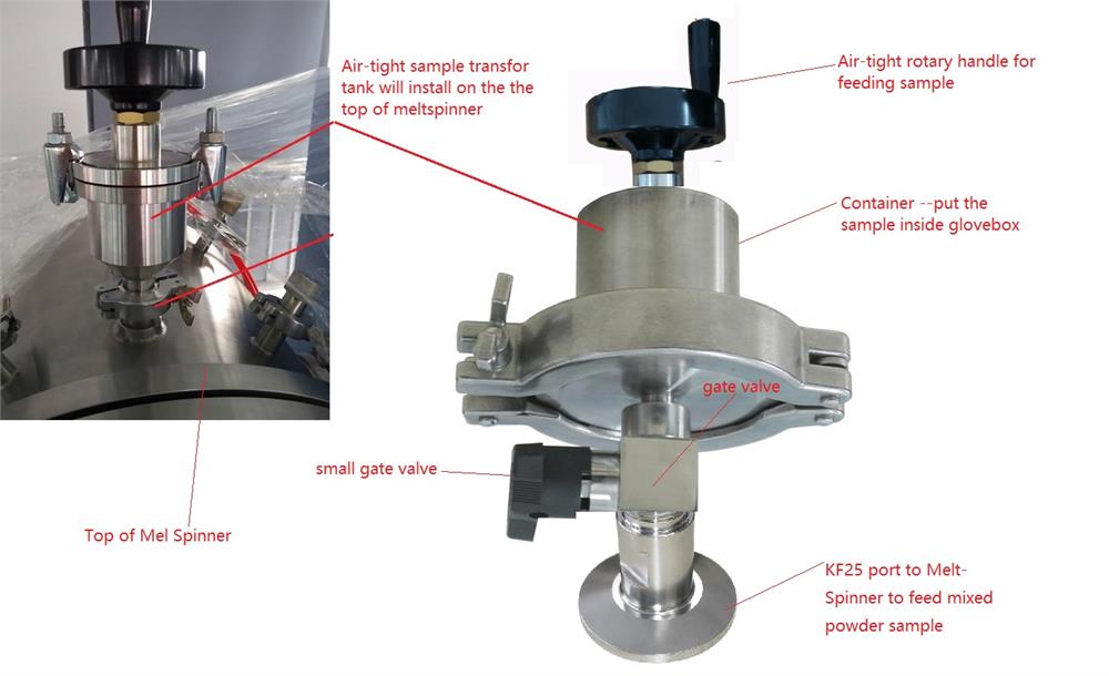 7 kW Melt-spinning System with the Glove Box - VTC-200S-GB - Thasar Store